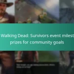 The Walking Dead: Survivors event milestone prizes for community goals