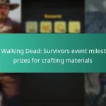 The Walking Dead: Survivors event milestone prizes for crafting materials
