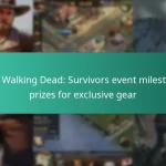 The Walking Dead: Survivors event milestone prizes for exclusive gear