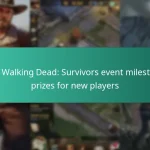 The Walking Dead: Survivors event milestone prizes for new players