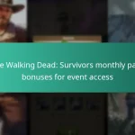 The Walking Dead: Survivors monthly pass bonuses for event access