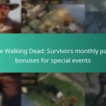 The Walking Dead: Survivors monthly pass bonuses for special events