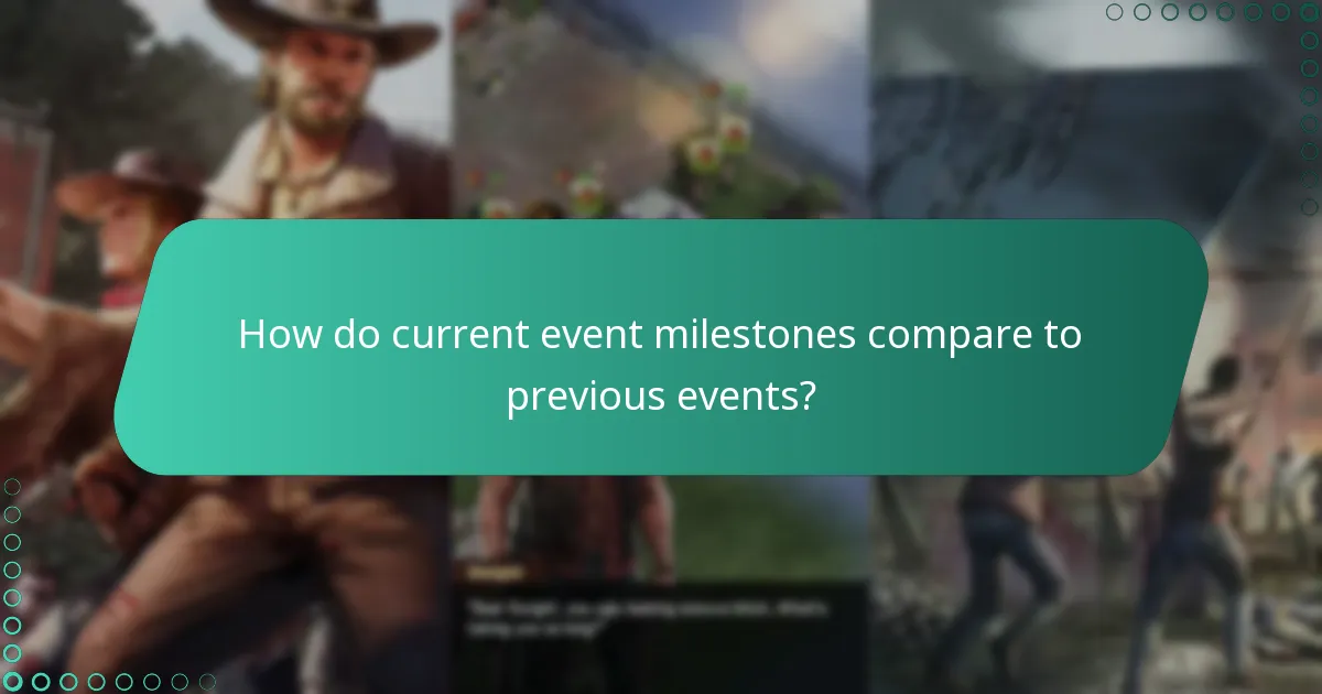 How can players achieve event milestones effectively?